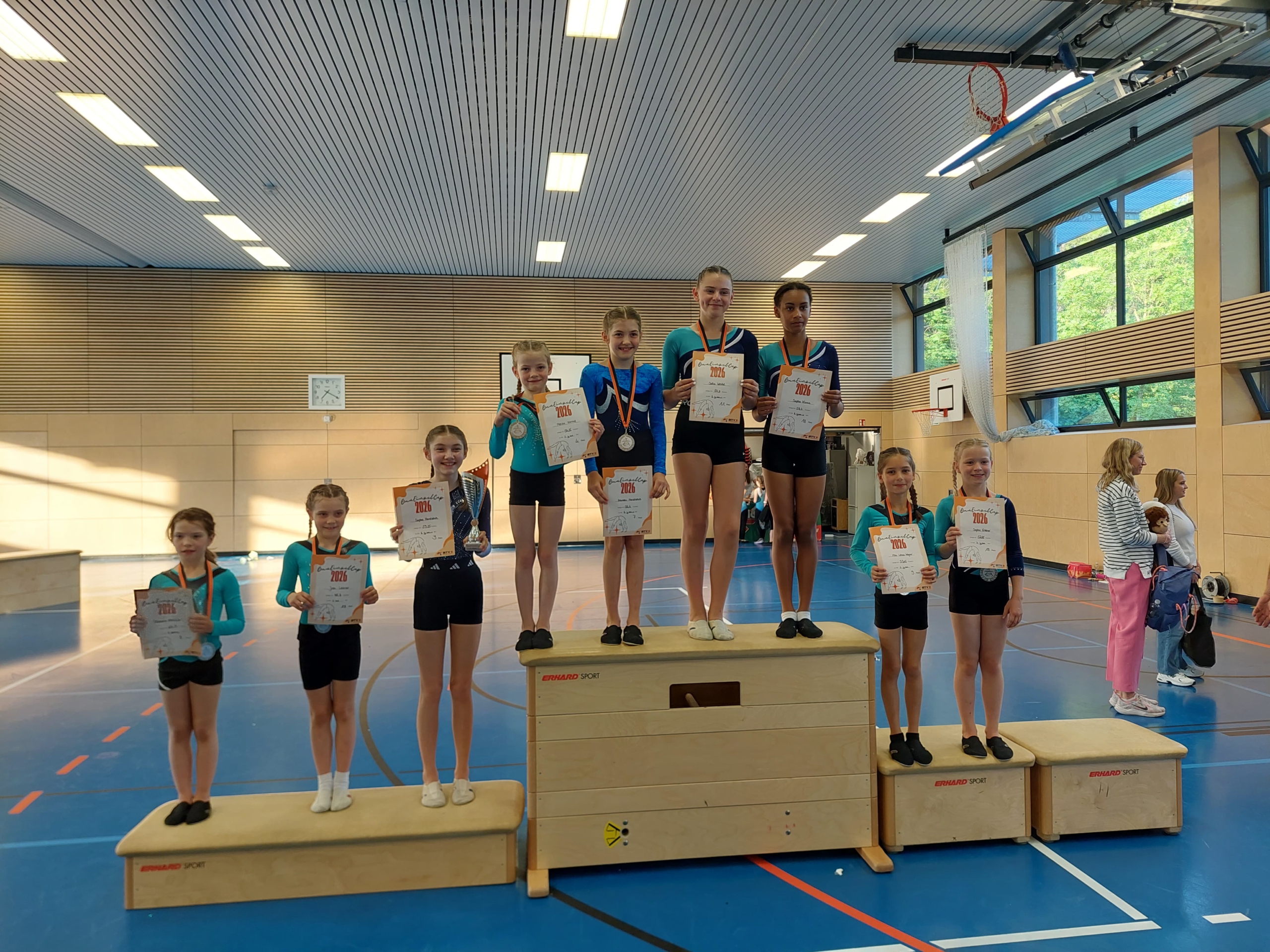 Turnen P-Kinder